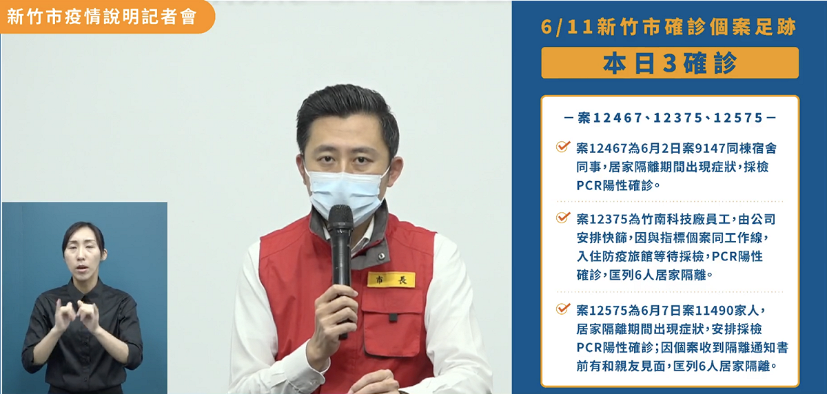 新竹市今日新增3確診，所幸3名確診者日前都已被匡列居家隔離，因此沒有其餘公共場所活動史。 圖：翻攝自林智堅臉書