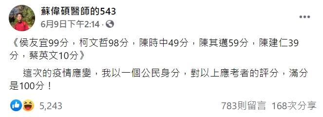 精神專科醫師蘇偉碩為疫情下的政治人物打分數。 圖 : 翻攝自蘇偉碩醫師的543 臉書