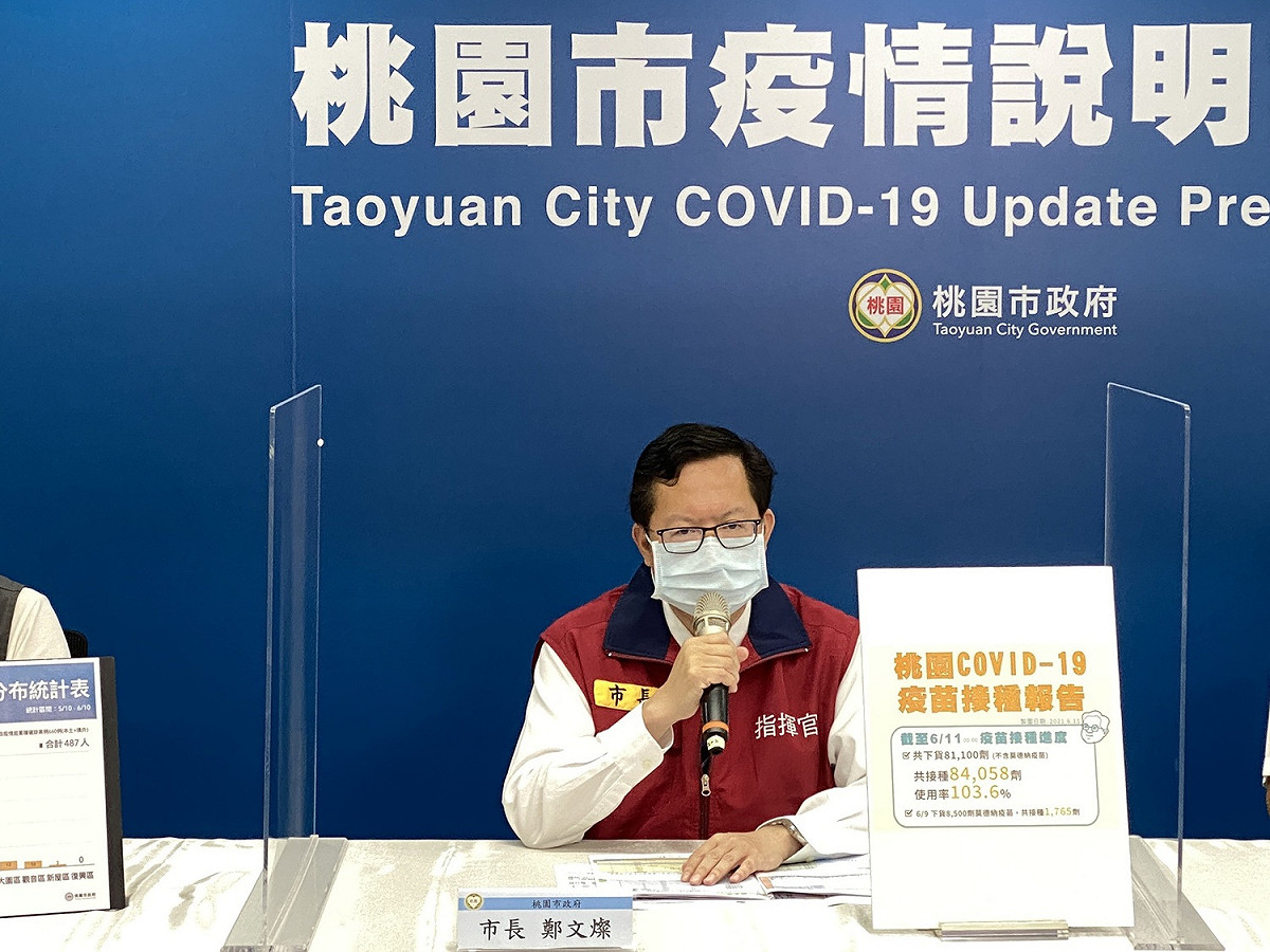 鄭文燦表示，桃園市75歲以上長者超過10萬人，將依年齡組別，按照區、里、時段分類施打。 圖：桃園市政府/提供