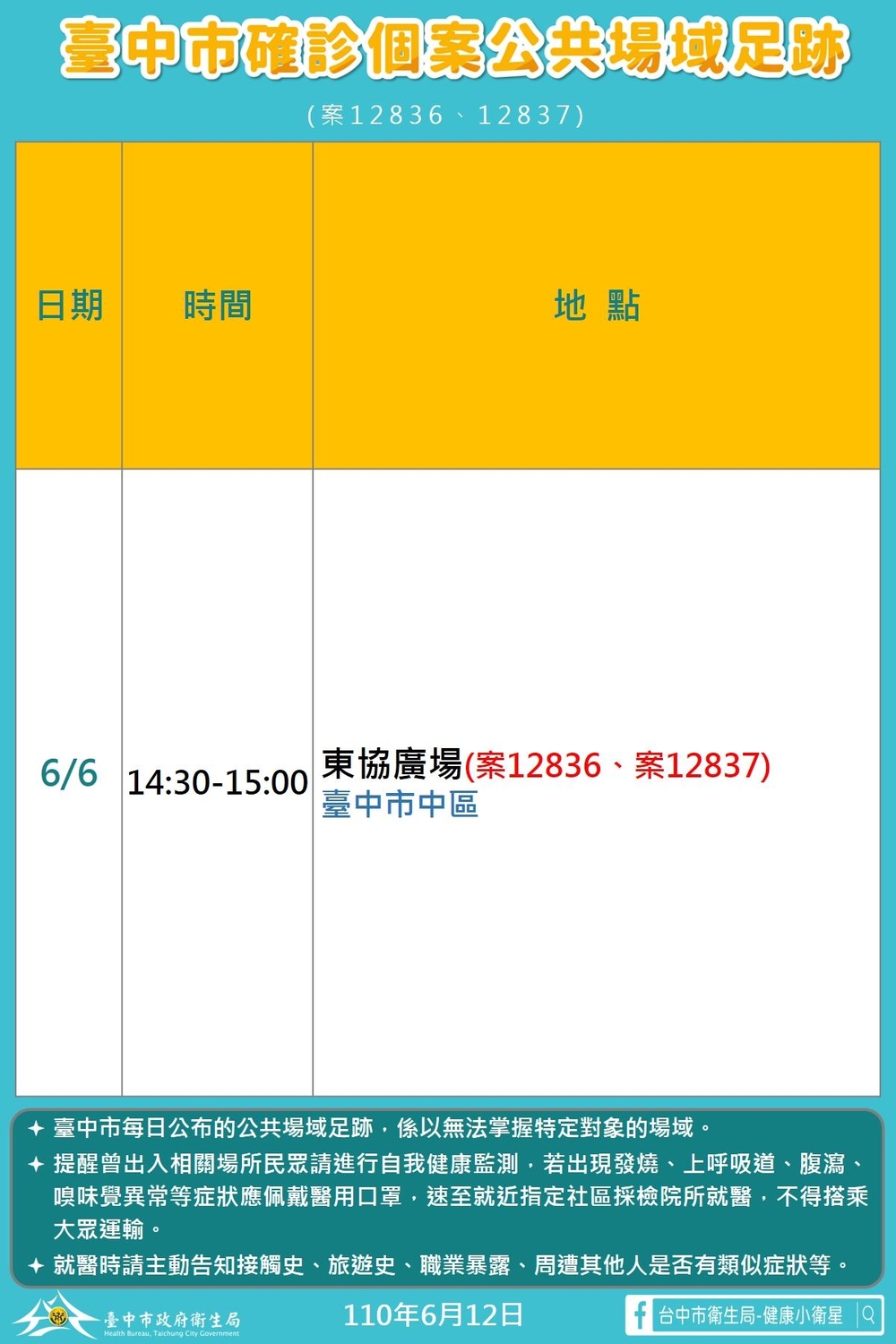 台中確診個案到過東協廣場。 台中市政府/提供