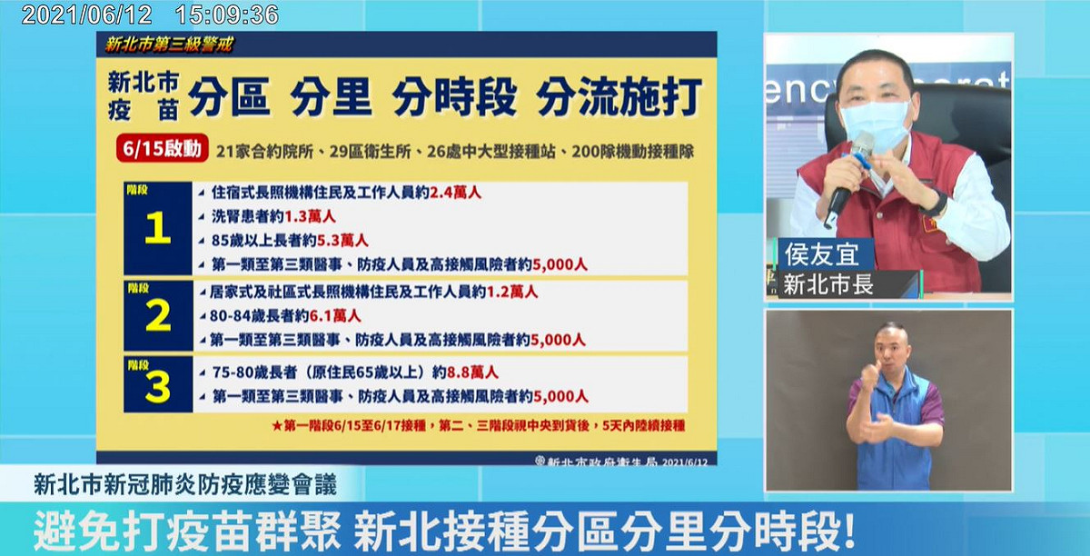 侯友宜說明新北市今上午收到疫苗後，下午立即針對洗腎患者及住宿型長照機構住民進行施打。 圖：林昀真／翻攝