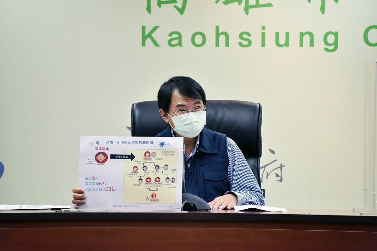 高市衛生局簡任技正潘炤穎打臉柯文哲。 圖：高雄市政府提供
