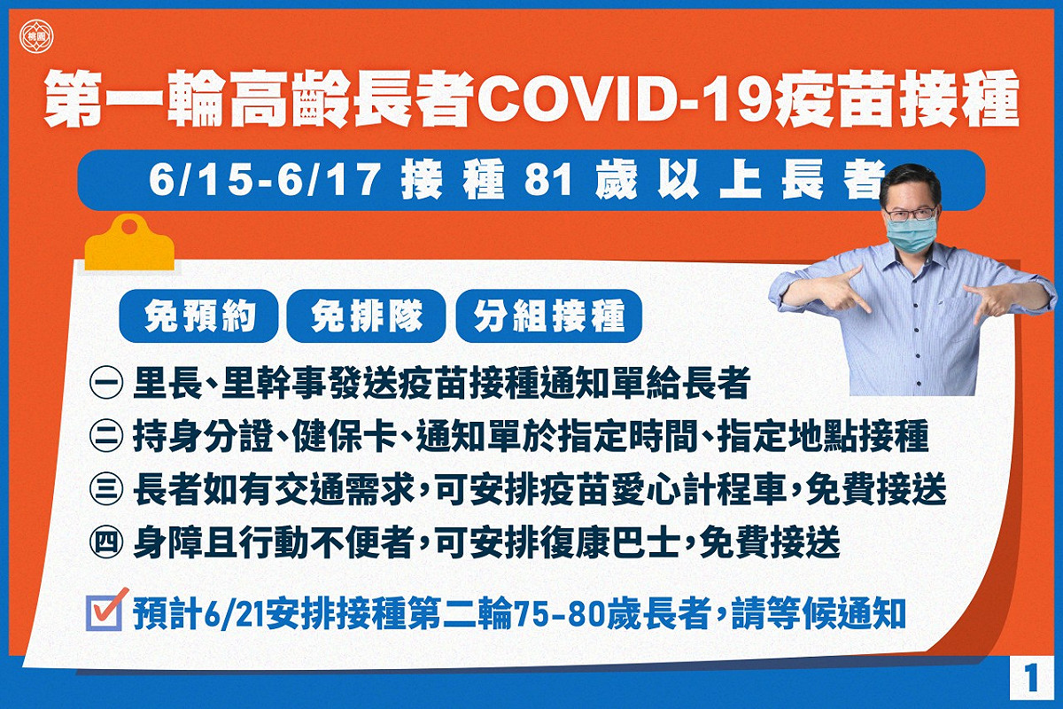 桃園市首輪高齡長者疫苗接種。 圖：桃園市府提供
