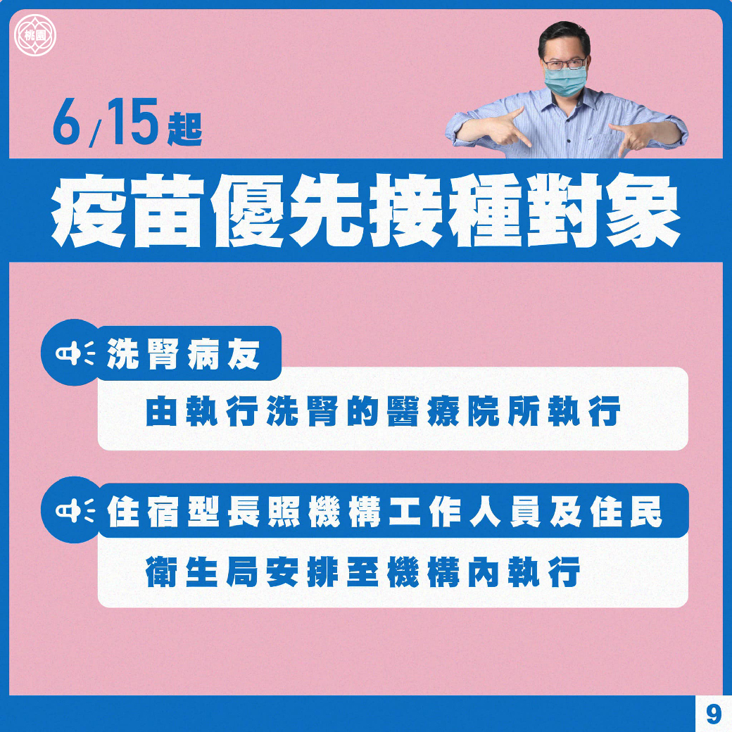 首輪接種優先接種對象：洗腎病友、住宿長照機構工作人員及住民。 圖：桃園市府提供