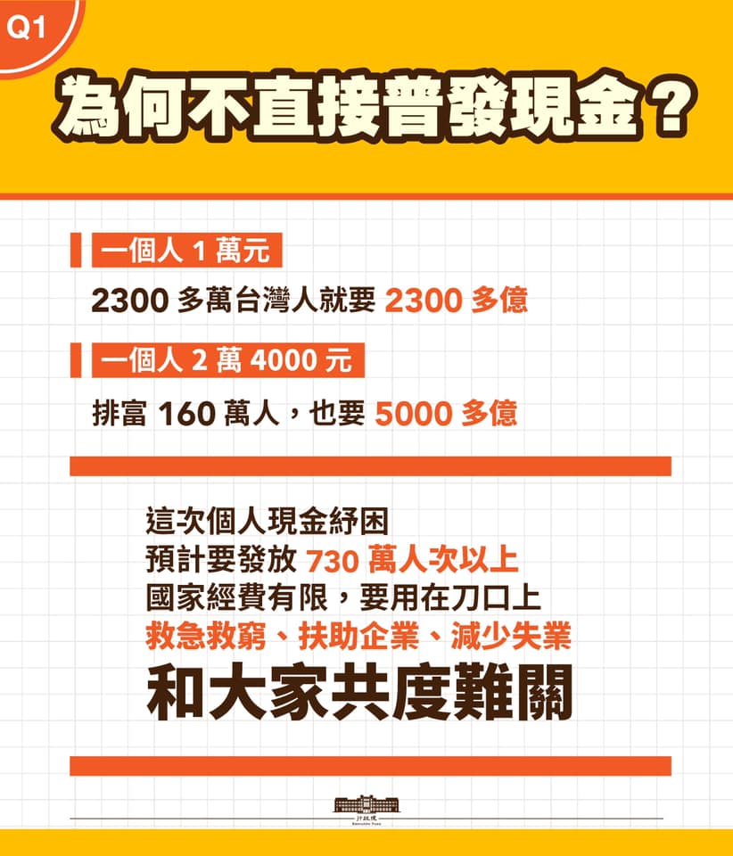 行政院長蘇貞昌在臉書利用圖卡解釋為何不普發現金紓困。 圖/蘇貞昌臉書