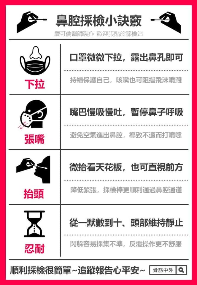鼻腔採檢小訣竅。 圖：翻攝自骨筋中外-嚴可倫醫師 臉書專頁
