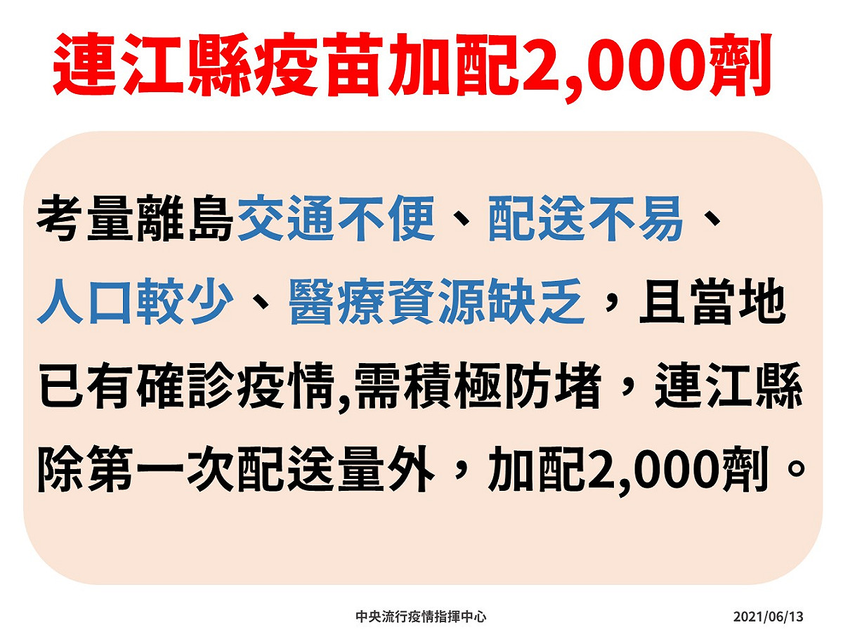 連江縣也加配2000劑疫苗。 圖：指揮中心／提供