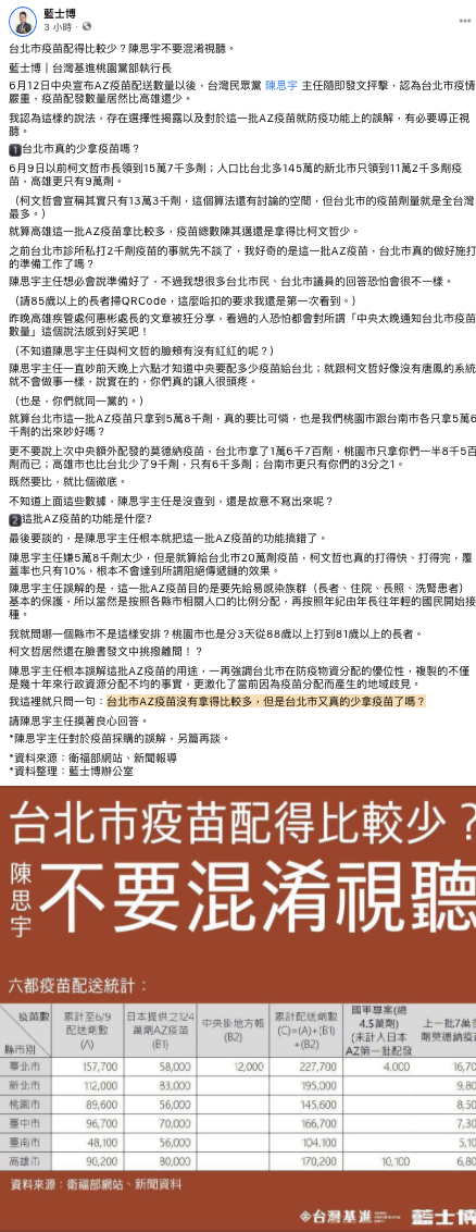 藍士博臉書發文 圖：翻攝 藍士博 臉書