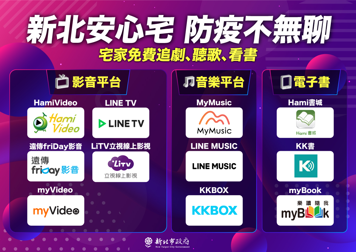 新北市政府合作11家電信業者，提供民眾免費追劇、聽音樂、看書，三種願望一次滿足。 圖：新北市新聞局／提供