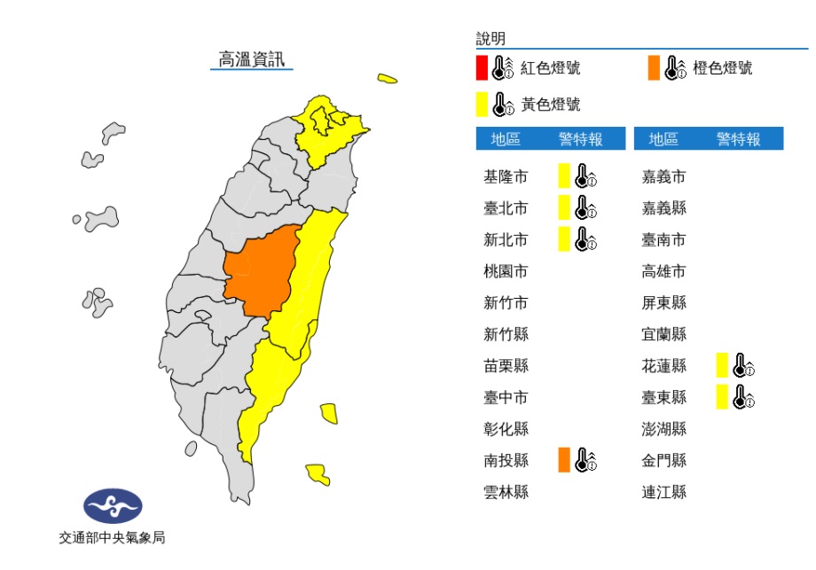6縣市高溫警戒，台東有焚風發生的機率。 圖/氣象局