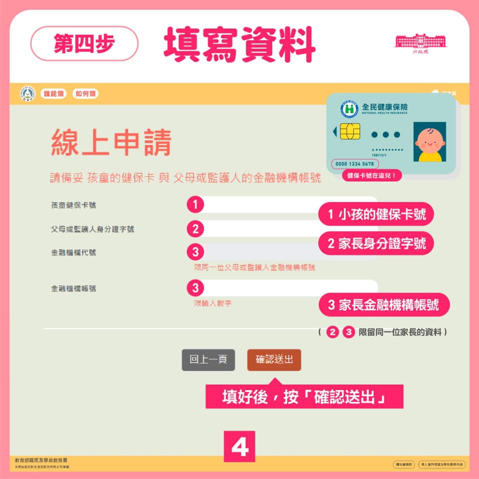線上申請第四步。 圖：擷自蘇貞昌臉書