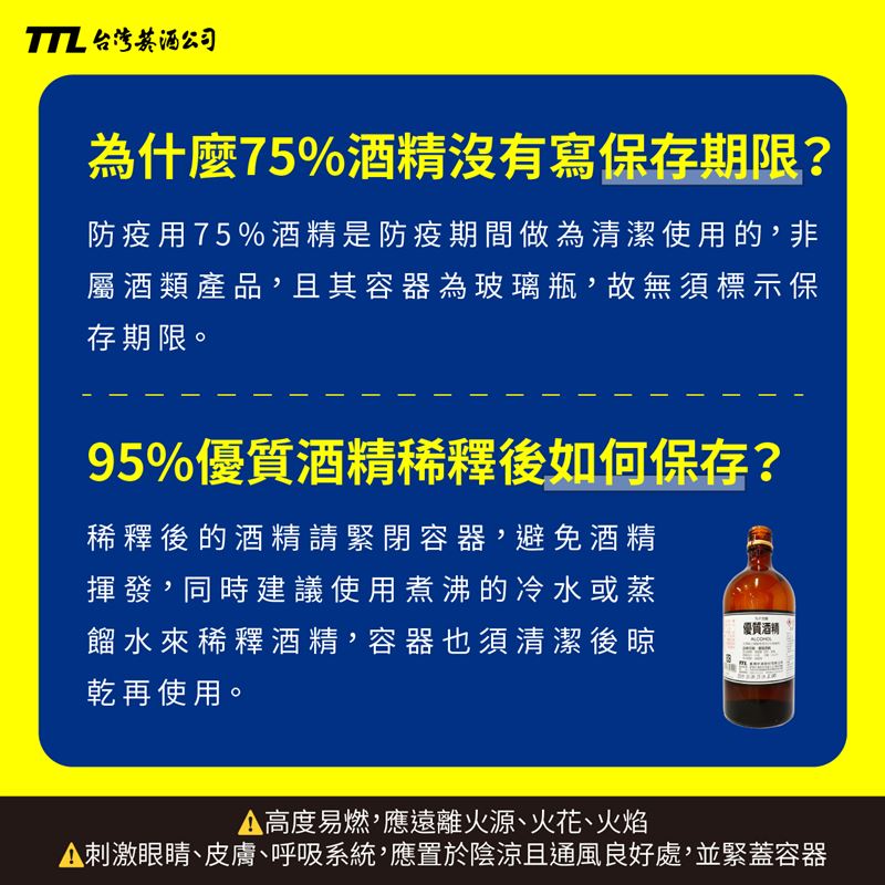 防疫酒精未標示保存期限原因。 圖：翻攝自台灣菸酒公司官網