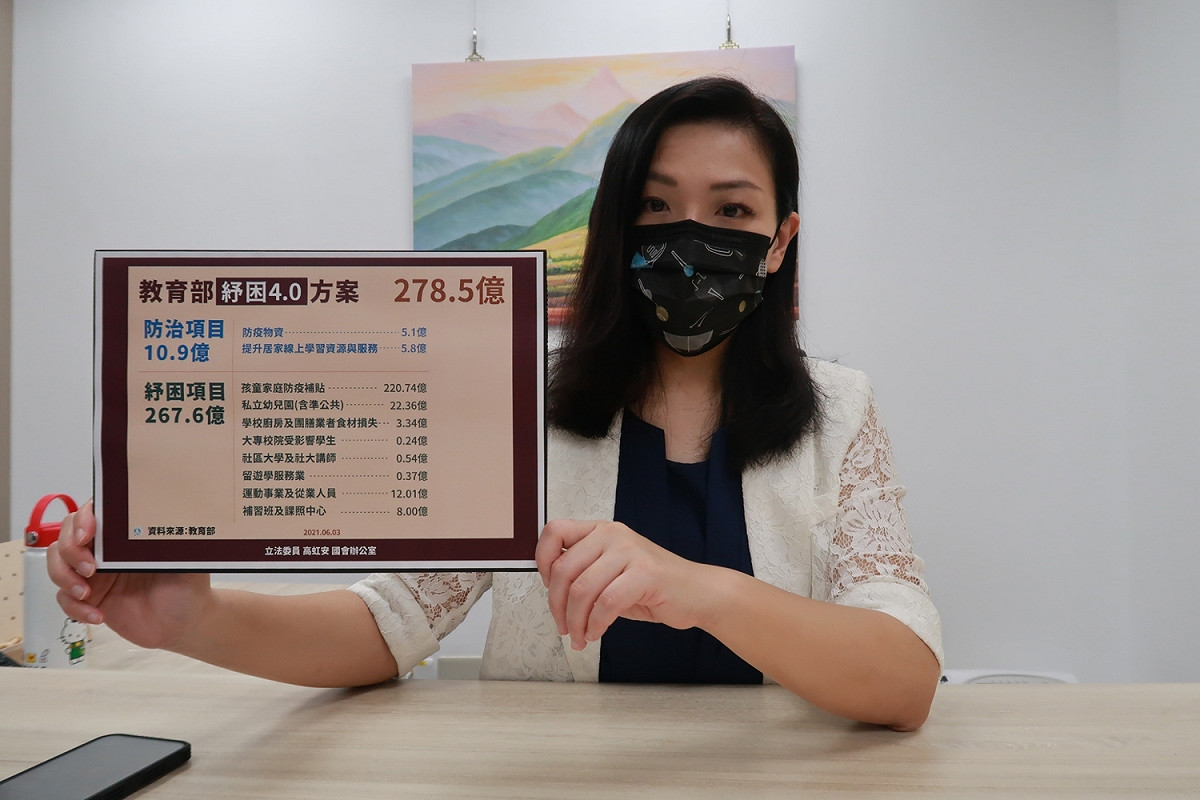 民眾黨立委高虹安。 圖：高虹安辦公室 / 提供
