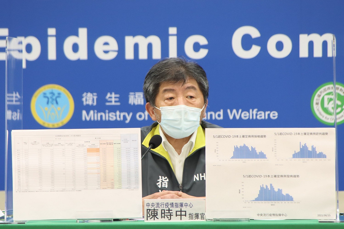 中央流行疫情指揮中心指揮官陳時中。 圖：中央流行疫情指揮中心提供