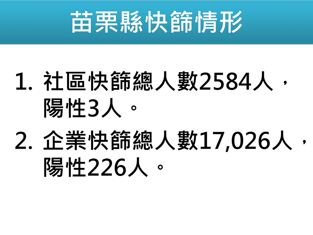 苗栗縣快篩情形。 圖：翻攝徐耀昌臉書