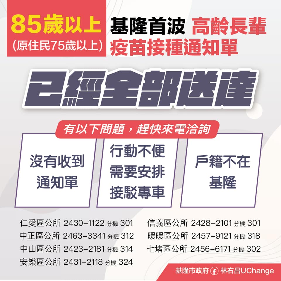 基隆市在七區共設置9處施打站。 圖：翻攝林右昌臉書