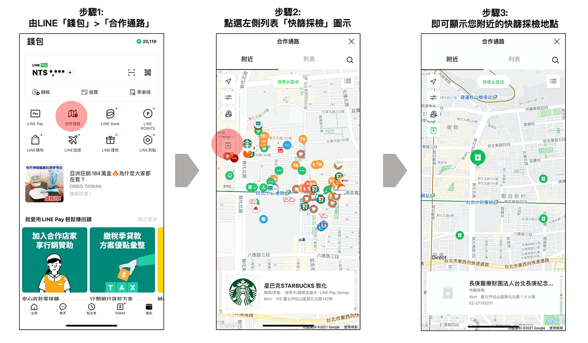 LINE Pay的「快篩採檢地圖」只要三步驟就能查到鄰近的快篩站。 圖：LINE Pay／提供