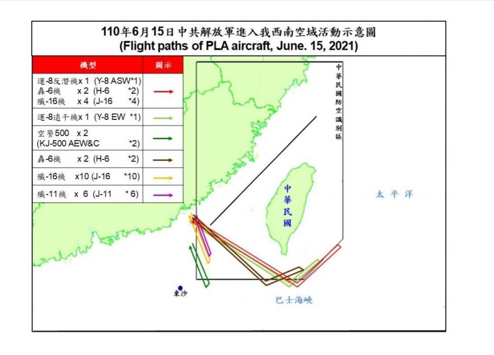 中共解放軍軍機15日大舉侵襲台灣西南空域，國防部統計共有6機型28架次。 圖：國防部提供
