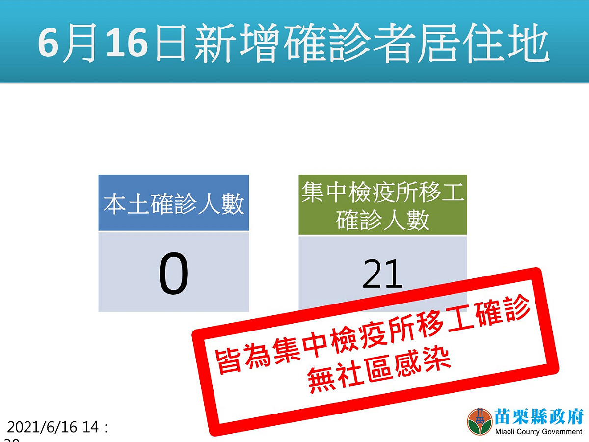 苗栗新增確診居住地。 圖：翻攝徐耀昌臉書