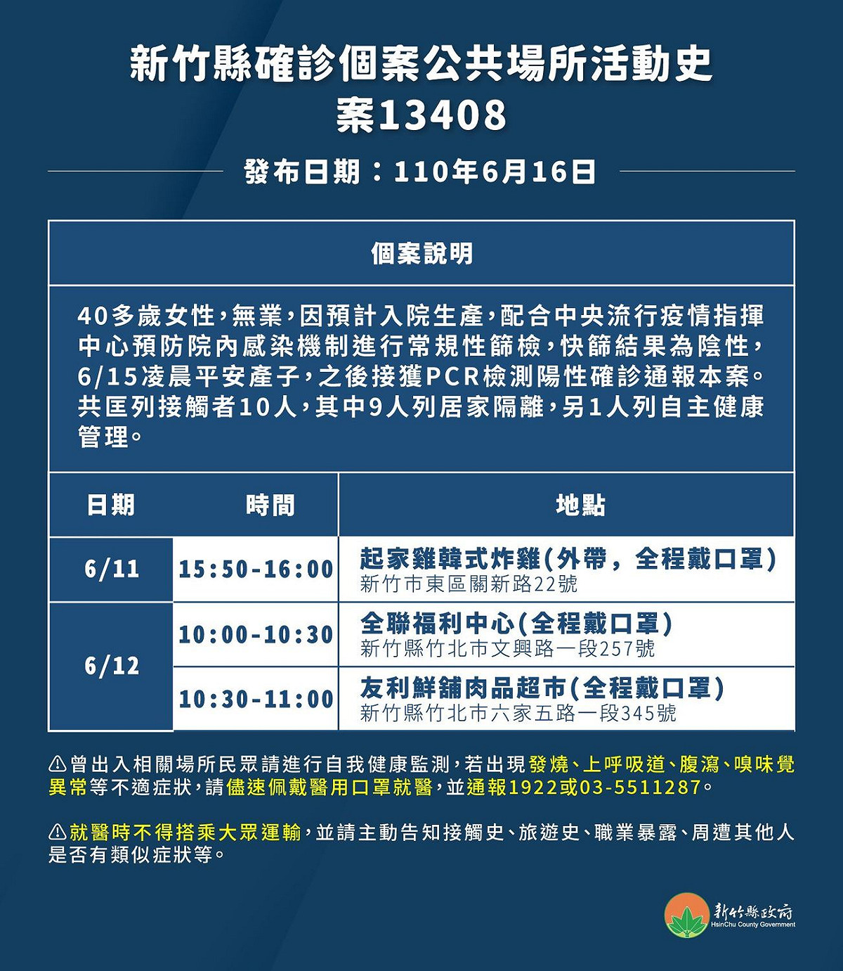 新竹縣確診產婦，發病前三日足跡。 圖：新竹縣政府提供