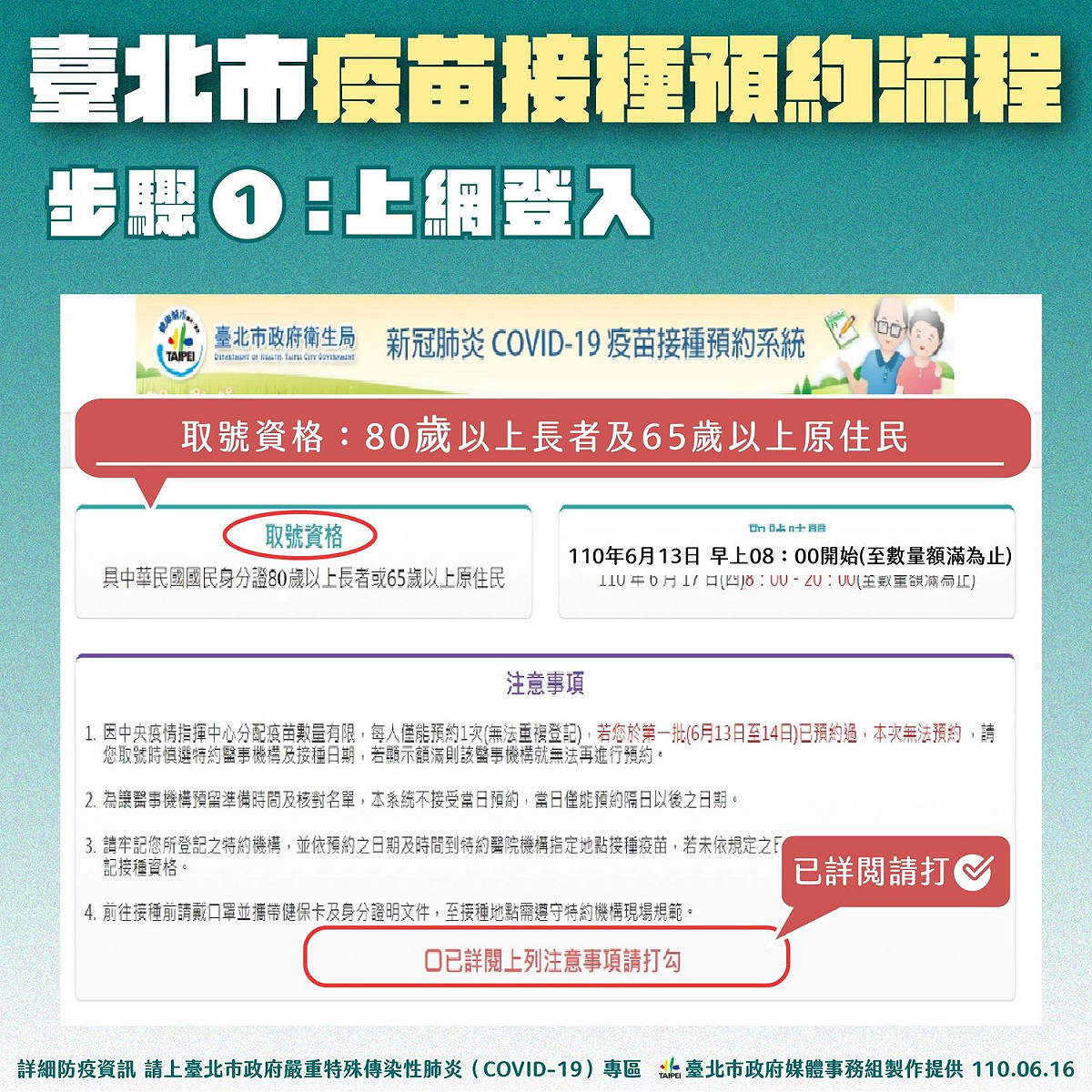 預約疫苗施打流程。 圖：台北市政府 / 提供