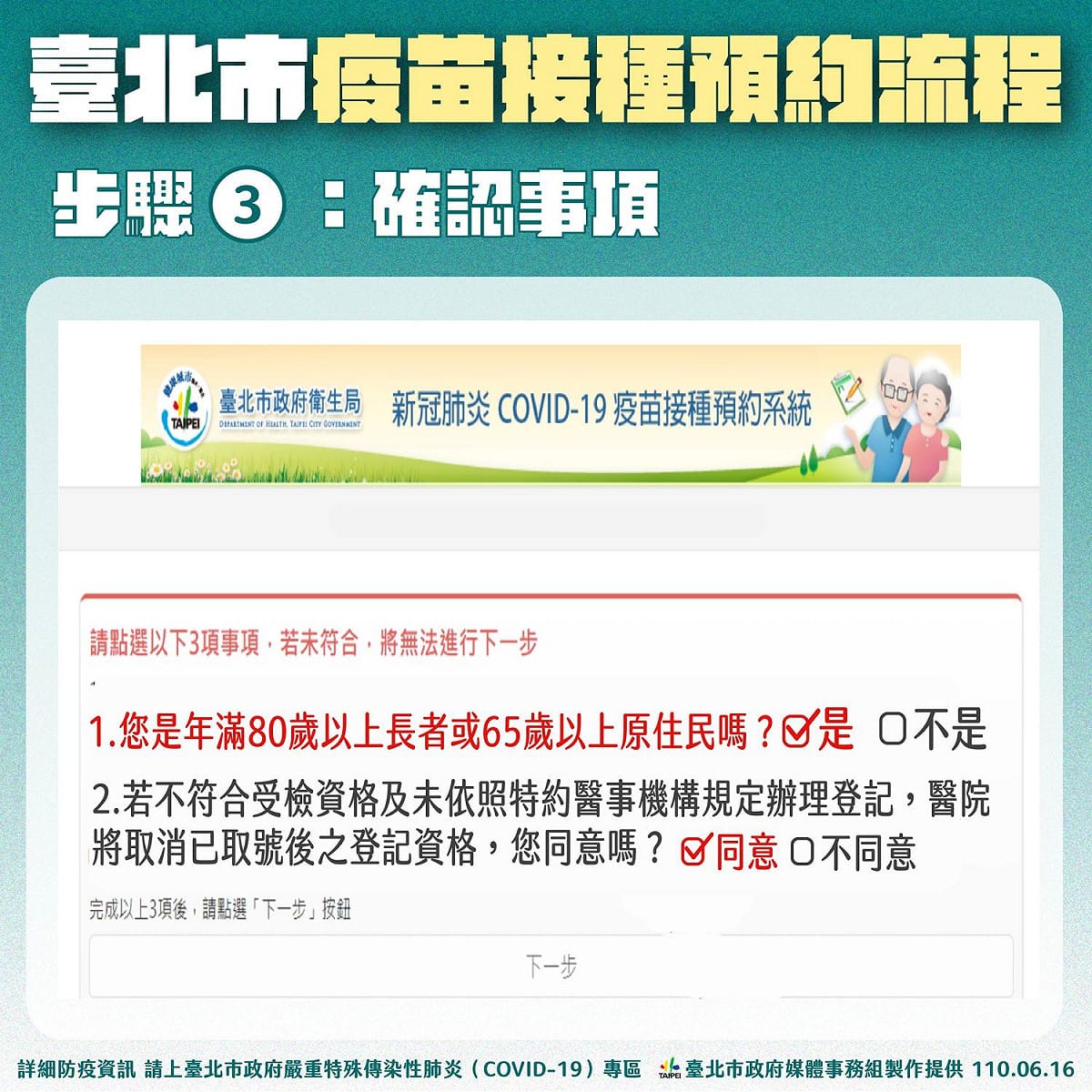 預約疫苗施打流程。 圖：台北市政府 / 提供