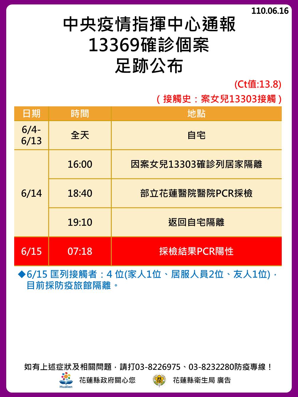 案13369足跡。 圖：翻攝花蓮縣政府臉書