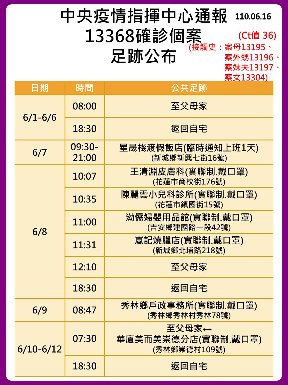 案13368足跡。 圖：翻攝花蓮縣政府臉書