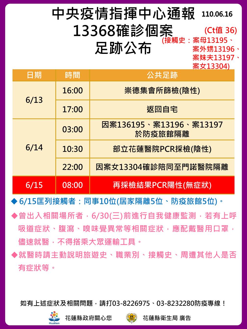 案13368足跡。 圖：翻攝花蓮縣政府臉書