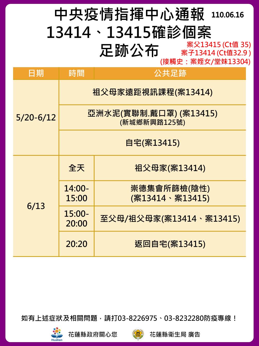案13414、13415足跡。 圖：翻攝花蓮縣政府臉書