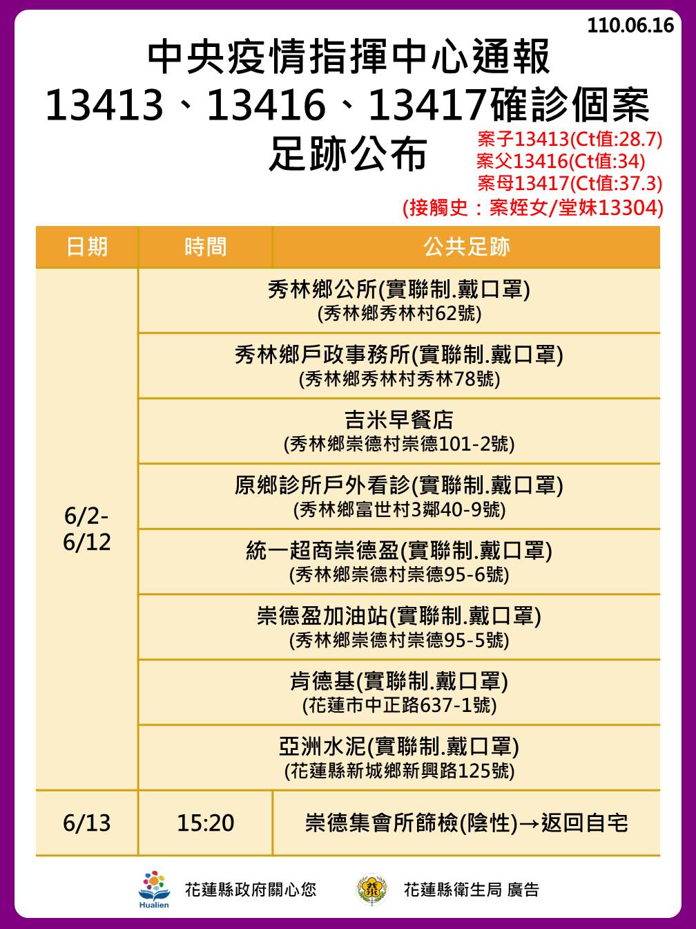 案13413、13416、13417足跡。 圖：翻攝花蓮縣政府臉書