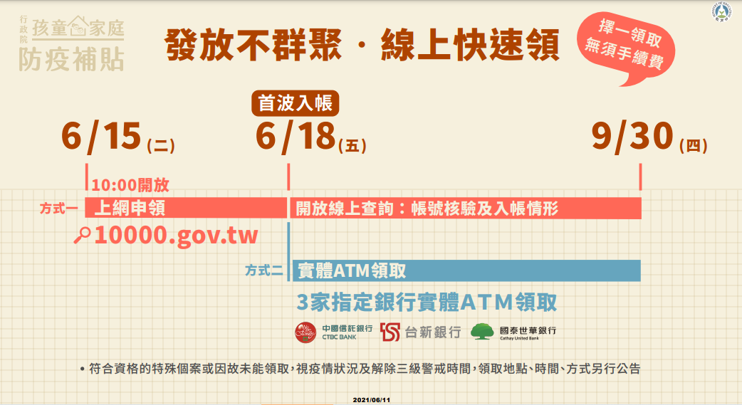教育部呼籲民眾，盡量透過網路銀行或到行政院孩童家庭防疫補貼網進行查詢，避免外出補褶等移動，以免造成群聚風險。 圖：翻攝行政院孩童家庭防疫補貼網