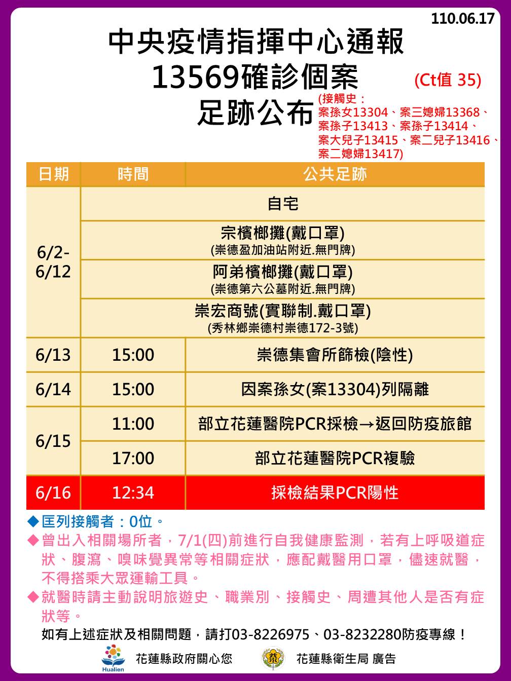 案13569足跡。 圖：翻攝花蓮縣政府臉書