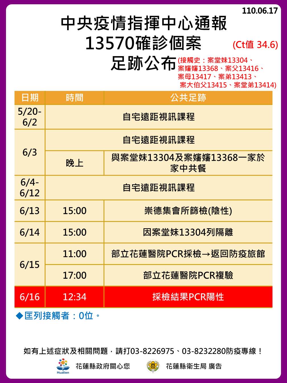 案13570足跡。 圖：翻攝花蓮縣政府臉書