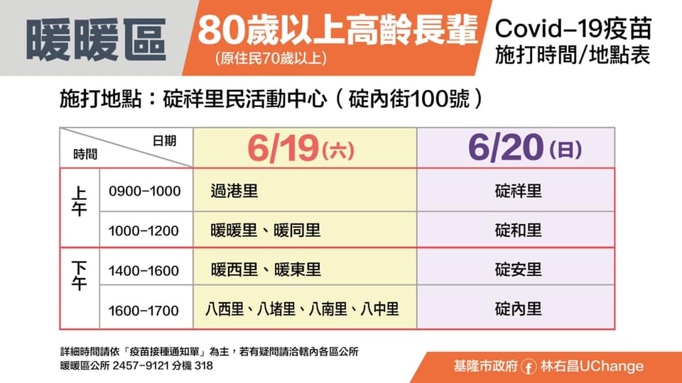 基隆市暖暖區施打地點、時間及各里分流圖表。 圖：翻攝林右昌UChange臉書