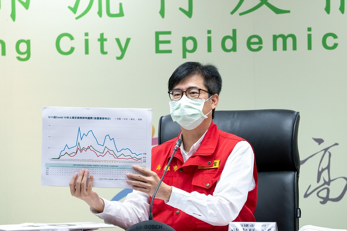 陳其邁發聲明稿撐香港民主自由。 圖：高雄市政府/提供
