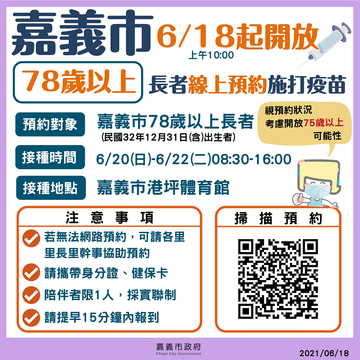 嘉義市第二波AZ疫苗施打，78歲以上長者18日起網路預約，20日起開始施打。 圖：嘉義市政府/提供