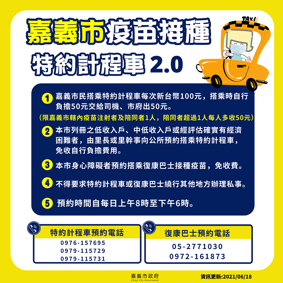 嘉義市第二波AZ疫苗施打，推出特約計程車2.0版。 圖：嘉義市政府/提供
