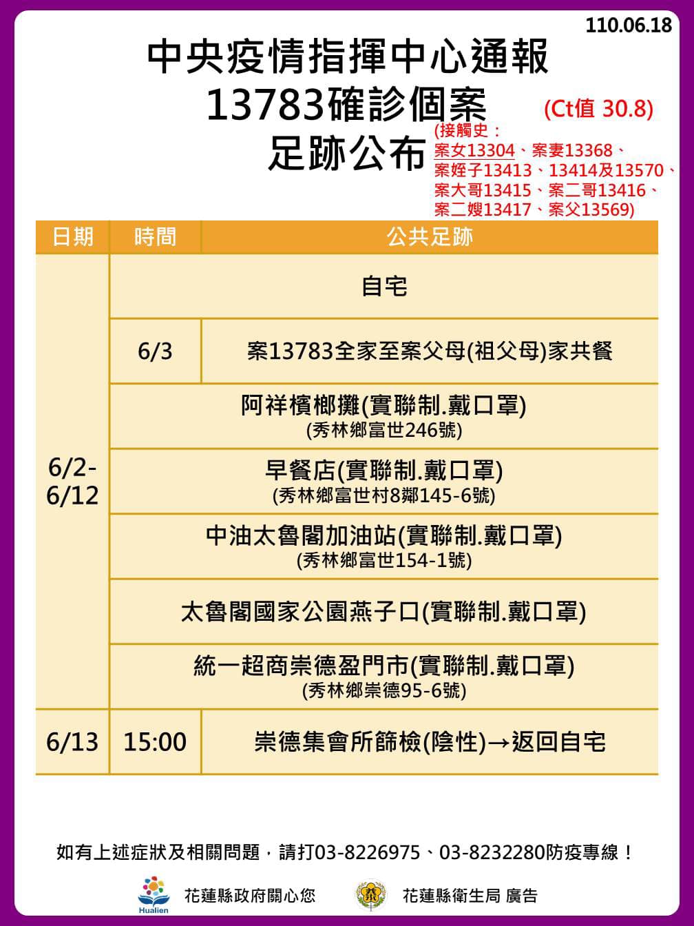 案13783足跡。 圖：翻攝徐榛蔚臉書