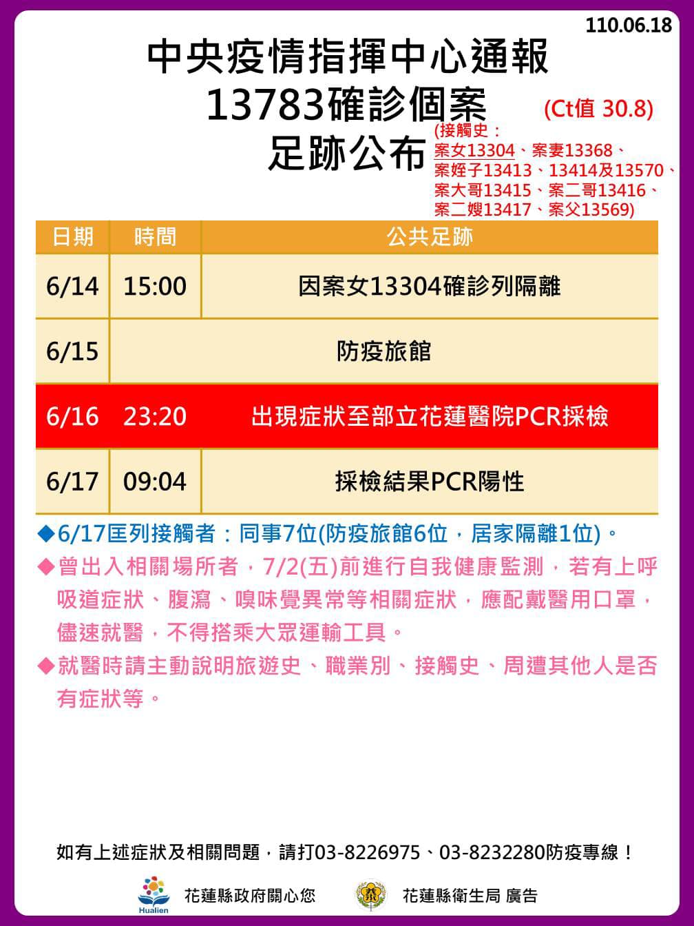 案13783足跡。 圖：翻攝徐榛蔚臉書