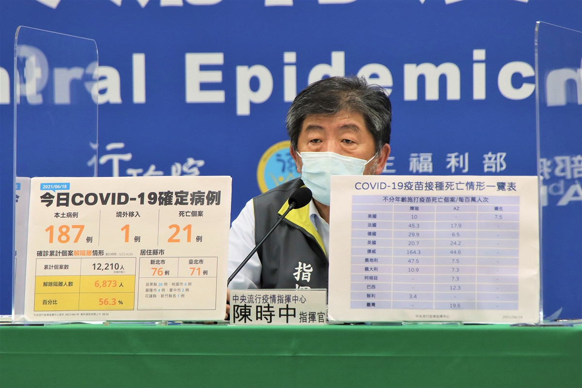 中央流行疫情指揮中心 指揮官陳時中 圖：中央流行疫情指揮中心 /提供