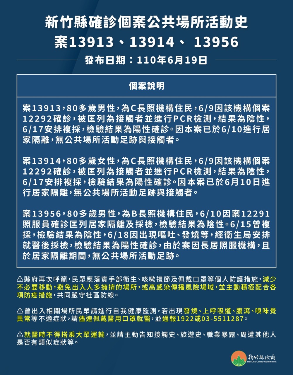 今日新增3例確診個案自6月10日起就進行隔離，因此沒有公共場所活動使與接觸者。 圖：新竹縣府／提供