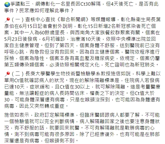 網傳「5月27日後，台灣改為Ct30以上都算陰性，於是後來確診數一路下滑」，TFC 台灣事實查核中心調查指出，此為「錯誤推論」。 圖 : 翻攝自TFC 台灣事實查核中心 臉書