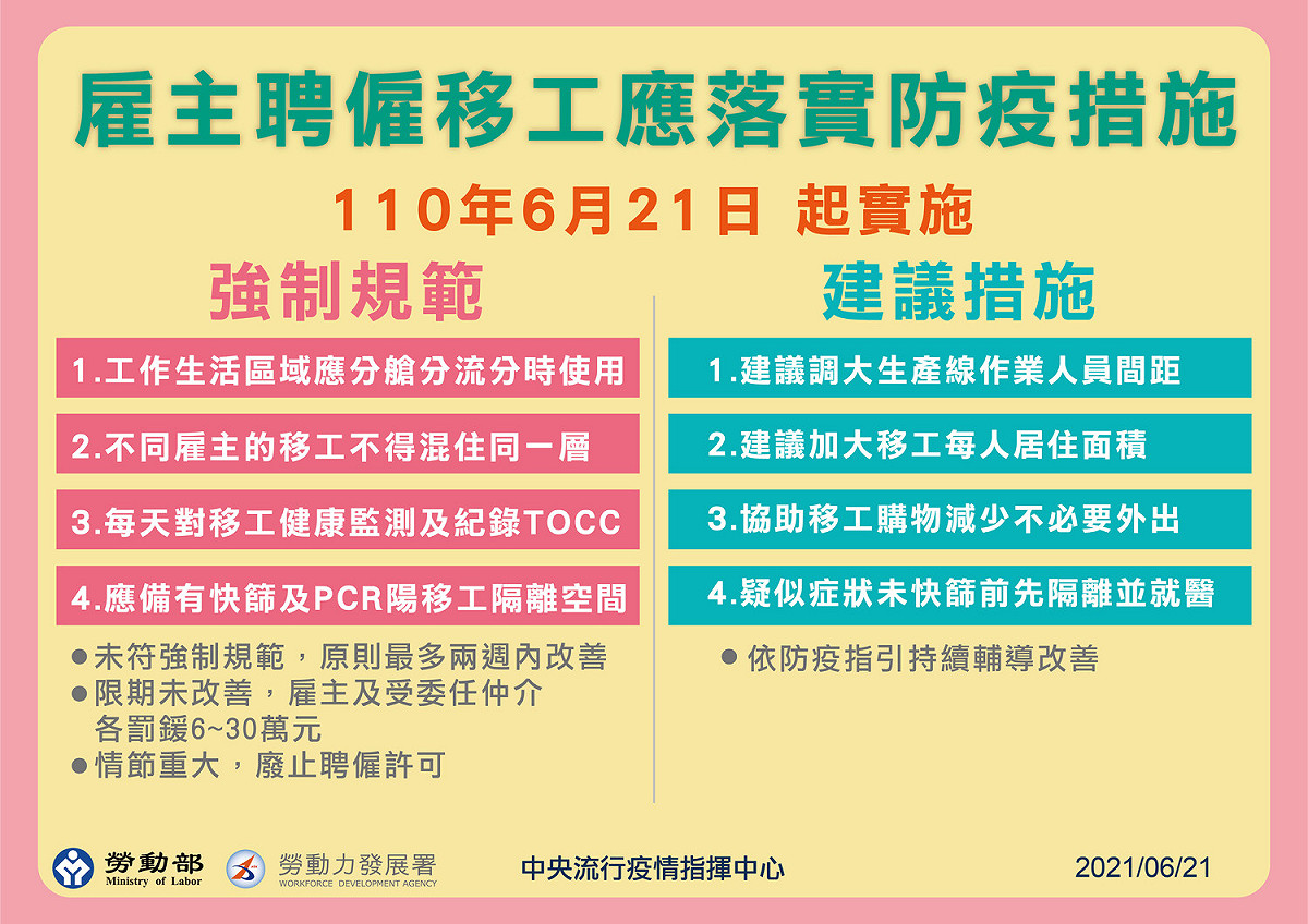 雇主聘僱移工應落實防疫措施。 圖：指揮中心／提供