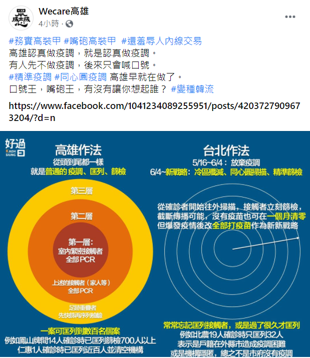 罷韓團體「Wecare高雄」分享該篇貼文。 圖：截自Wecare高雄 臉書