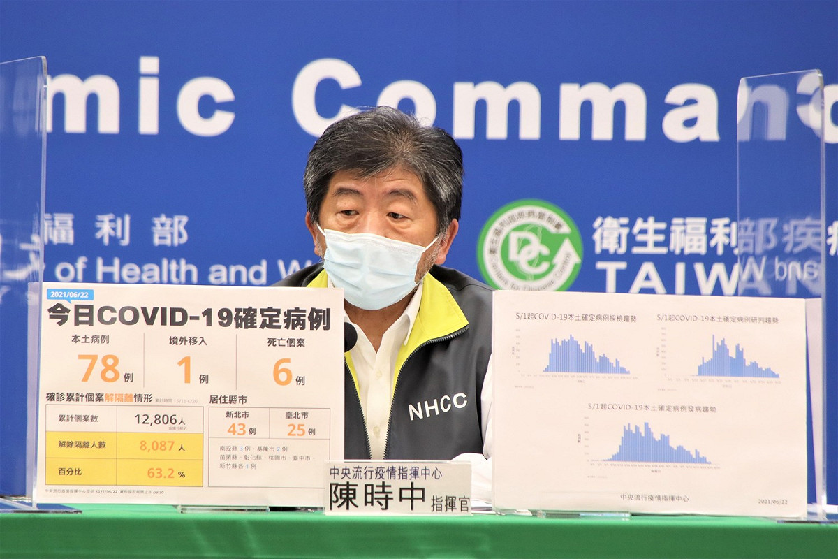 中央流行疫情指揮中心指揮官陳時中 圖：中央流行疫情指揮中心/提供