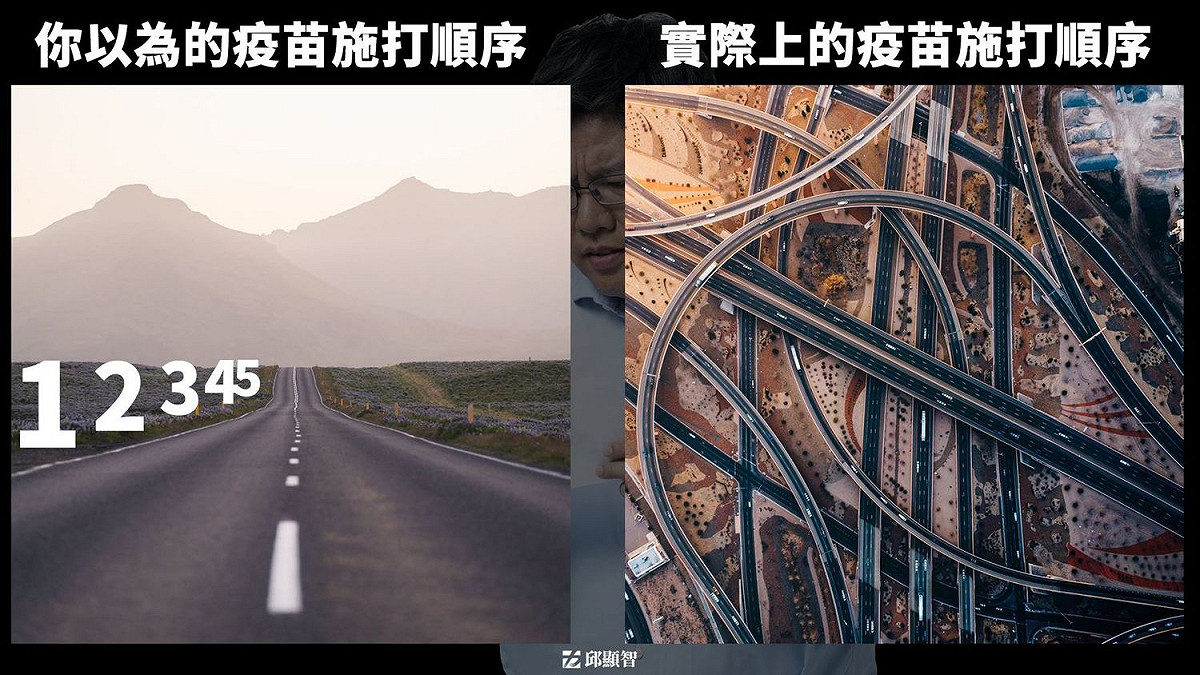 時代力量立委邱顯智22日以法律專業提出建議，直指從「制度面」解決疫苗之亂要律定2條基本規則。 圖：翻攝邱顯智臉書