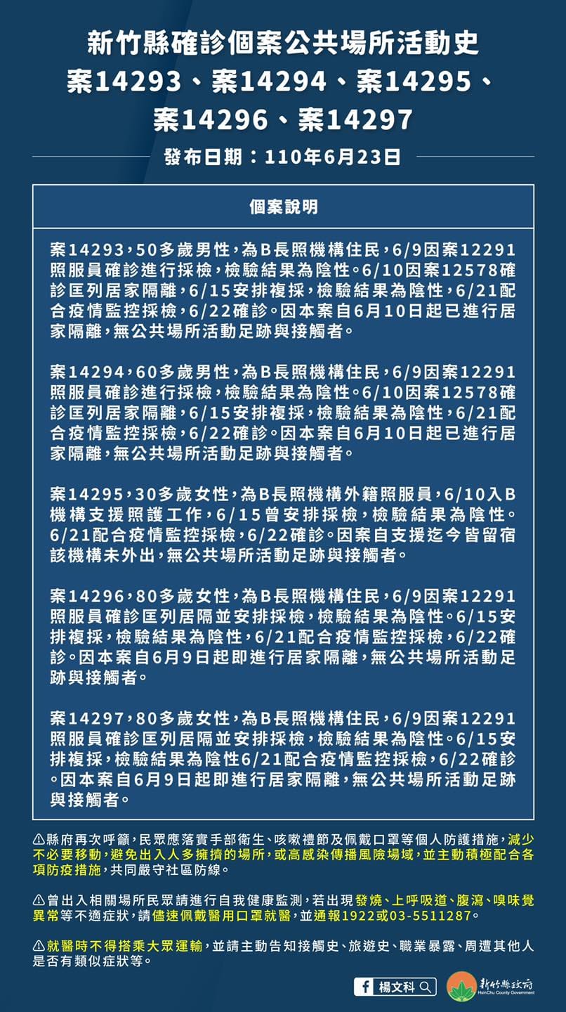案14293、14294、14295、14296、14297活動史。 圖：翻攝新竹縣ing臉書