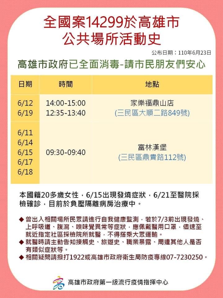 中央疫情指揮中心今（23日）公布，高雄新增9例本土病例，高市衛生局今日公布疫調。 圖：翻攝自「高雄好過日」臉書