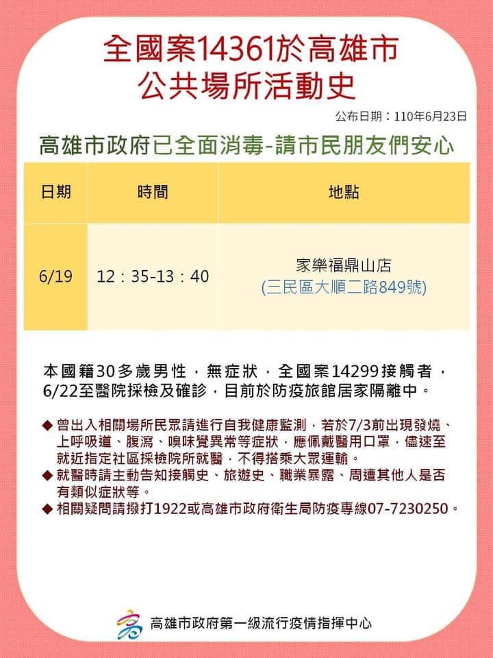 中央疫情指揮中心今（23日）公布，高雄新增9例本土病例，高市衛生局今日公布疫調。 圖：翻攝自「高雄好過日」臉書